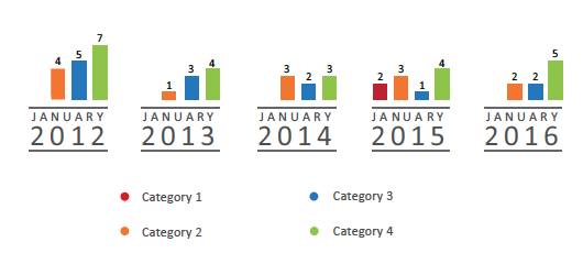 Significance Level - Jan 2016 Source: ReCAAP ISC Significance Level - Jan 2016 Source: ReCAAP ISC