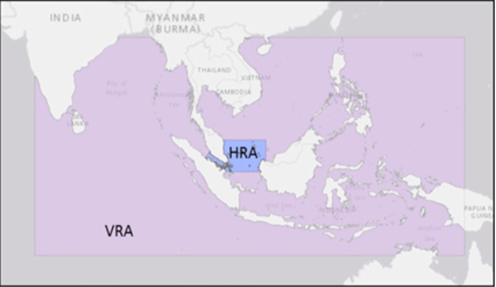 Southeast Asia HRA, VRA