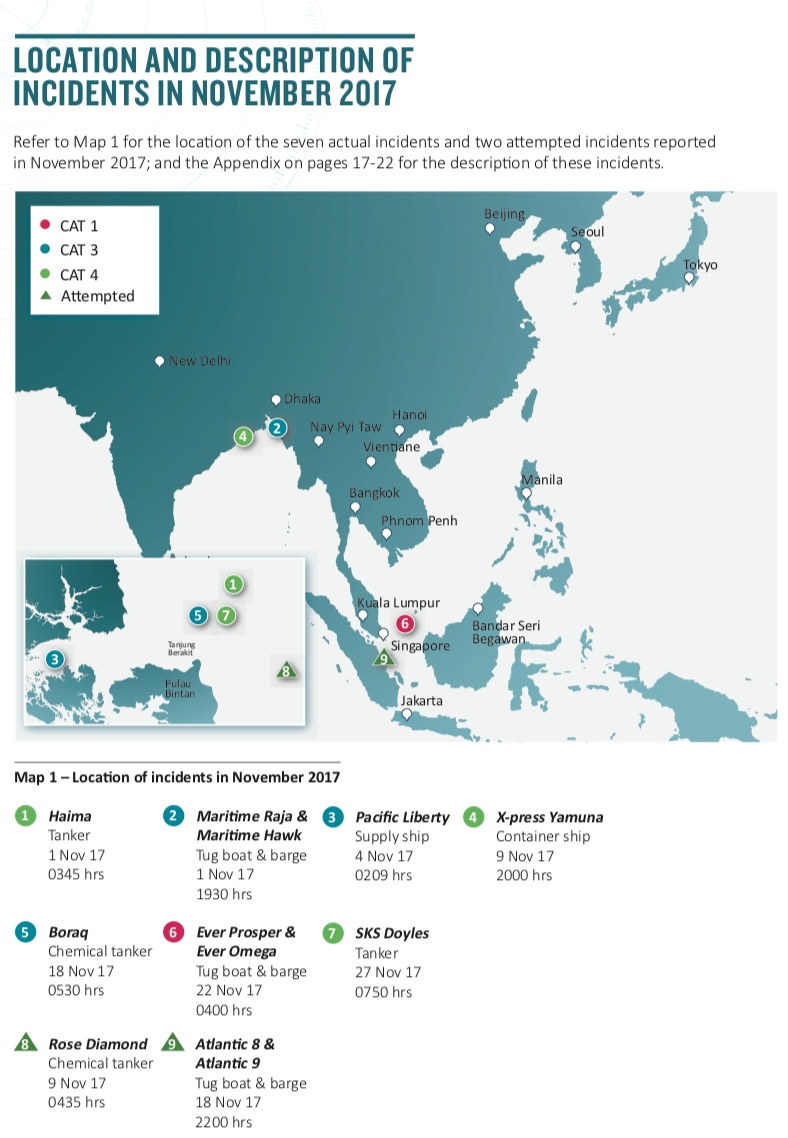 Map 1; Location & Description of Incidents in November. Image: courtesy of RCAAP ISC Map 1; Location & Description of Incidents in November. Image: courtesy of RCAAP ISC