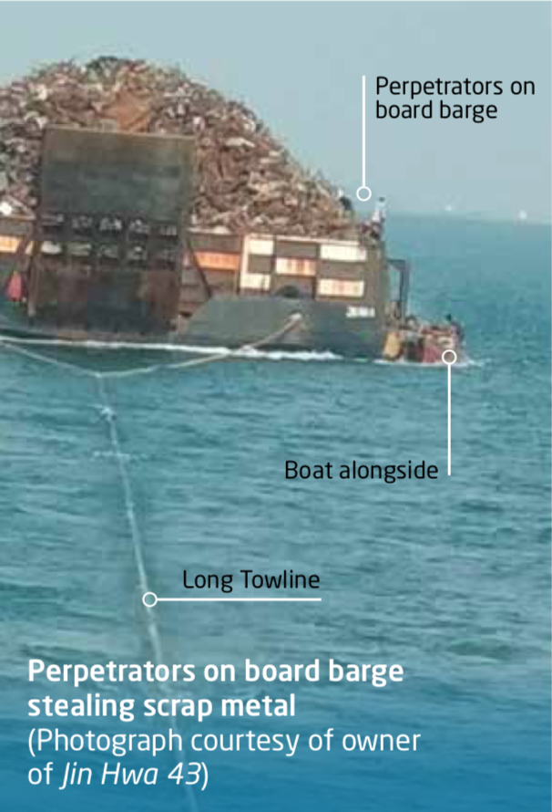 Perpetrators on board barge stealing scrap metal Perpetrators on board barge stealing scrap metal