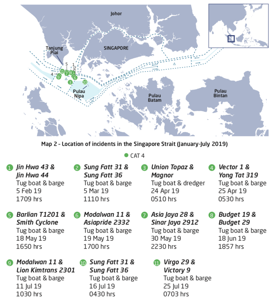 Location of Incidents in Singapore Strait - ReCAAP ISC
