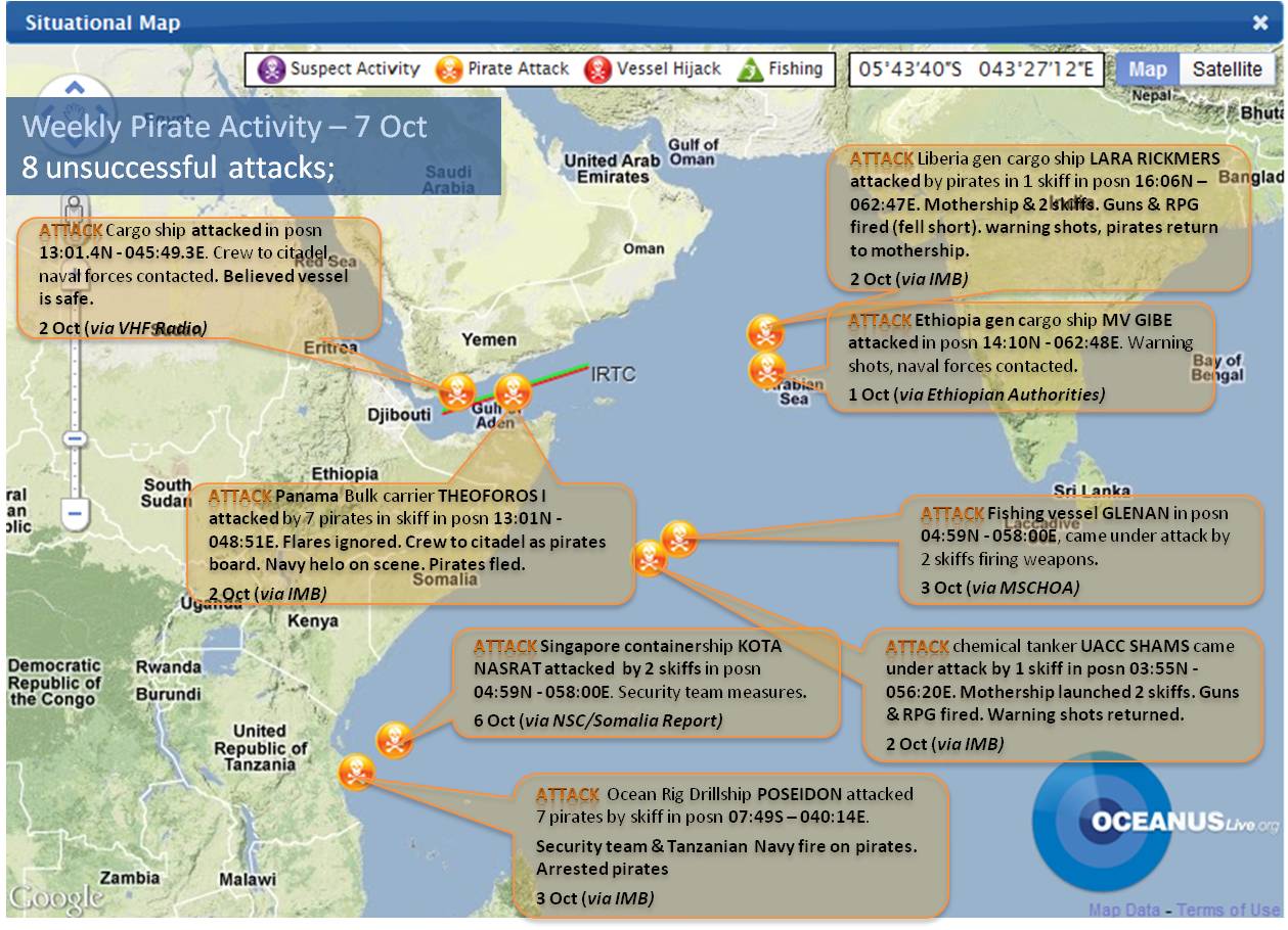 HoA Weekly Pirate Activity Map