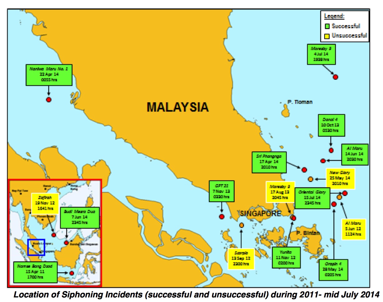 Siphoning Incidents in SE Asia 2014 Map: ReCAAP