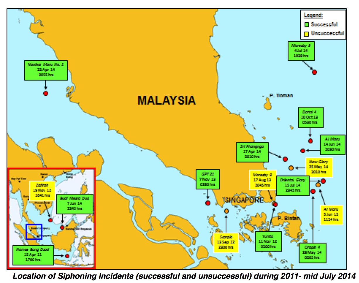 Siphoning Incidents in SE Asia 2014 Map: ReCAAP Siphoning Incidents in SE Asia 2014 Map: ReCAAP