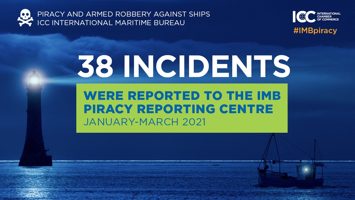 38 Incidents 2021 - Image: IMB 38 Incidents 2021 - Image: IMB